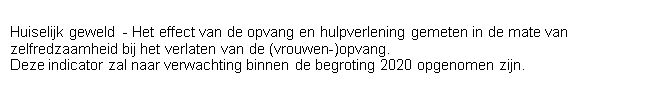 Huiselijk geweld  - Deze indicator is nog niet beschikbaar. Bedoeling is dat deze indicator inzicht geeft in de mate van zelfredzaamheid bij het verlaten van de vrouwenopvang. 
Deze indicator zal naar verwachting binnen de begroting 2020 opgenomen zijn.